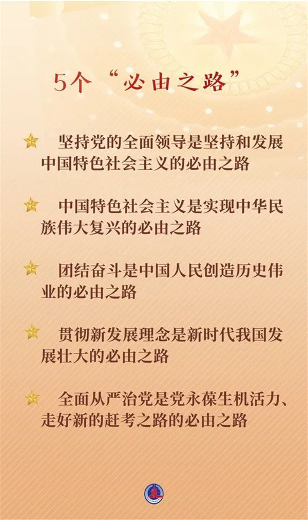 連續兩天,總書記作出兩個重要論斷