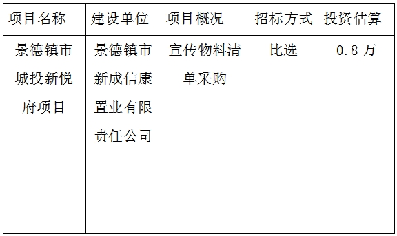 物料清單招投標(biāo)