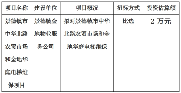景德鎮(zhèn)市中華北路農(nóng)貿(mào)市場和金地華庭電梯維保項目計劃公告