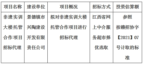 非遺實(shí)訓(xùn)大樓托管合作項(xiàng)目招標(biāo)代理計(jì)劃公告