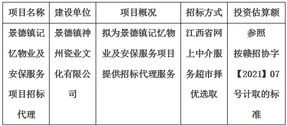 景德鎮記憶物業及安保服務項目招標代理計劃公告