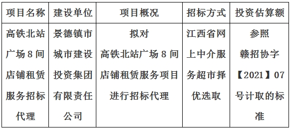高鐵北站廣場8間店鋪?zhàn)赓U服務(wù)招標(biāo)代理計劃公告