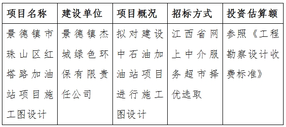 景德鎮(zhèn)市珠山區(qū)紅塔路加油站項(xiàng)目施工圖設(shè)計(jì)計(jì)劃公告