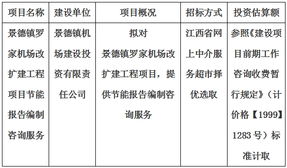 景德鎮羅家機場改擴建工程項目節能報告編制咨詢服務計劃公告