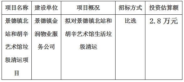 景德鎮(zhèn)北站和胡辛藝術(shù)館垃圾清運項目計劃公告
