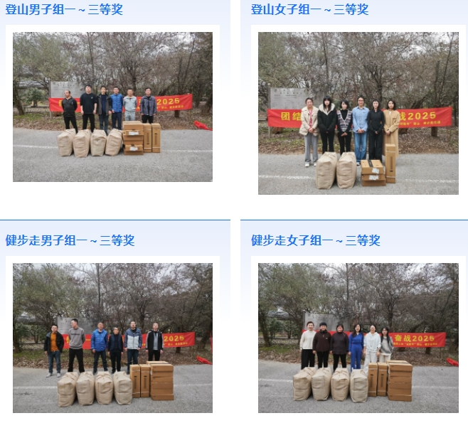 市城投集團開展“團結一心 拼搏進取 奮戰(zhàn)2025”迎新年登山、健步走活動