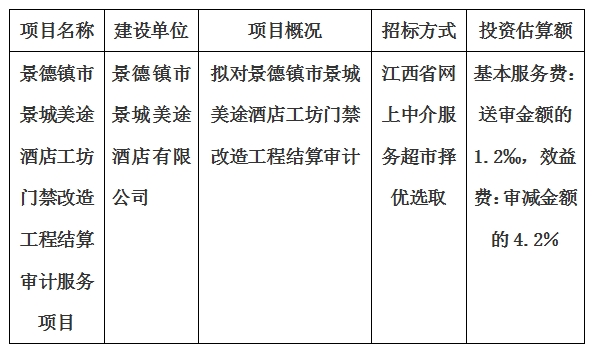 景德鎮市景城美途酒店工坊門禁改造工程結算審計服務項目計劃公告
