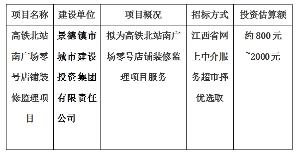 高鐵北站南廣場(chǎng)零號(hào)店鋪裝修監(jiān)理項(xiàng)目計(jì)劃公告