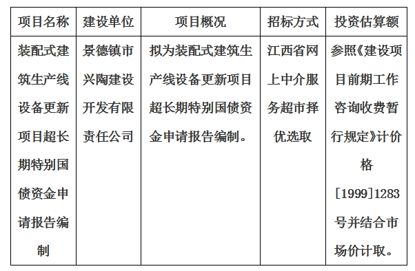 裝配式建筑生產線設備更新項目超長期特別國債資金申請報告編制計劃公告