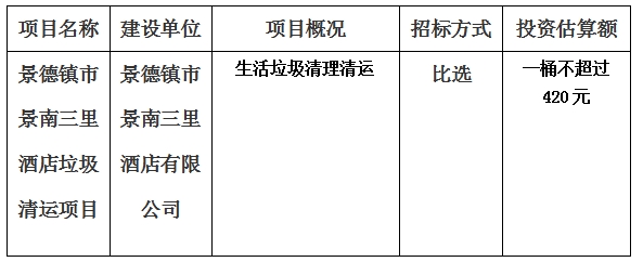 景德鎮(zhèn)市景南三里酒店垃圾清運(yùn)項目計劃公告