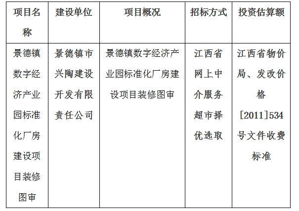 景德鎮數字經濟產業園標準化廠房建設
