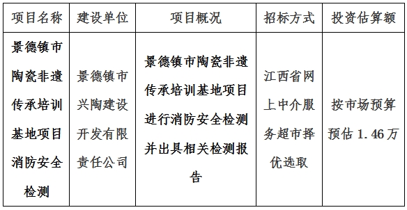 景德鎮市陶瓷非遺傳承培訓基地項目消防安全檢測計劃公告