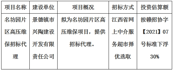 名坊園片區高壓維保招標代理計劃公告