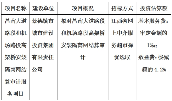 昌南大道路段和機場路段高架橋安裝隔離網(wǎng)結(jié)算審計服務(wù)項目計劃公告