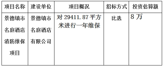 景德鎮市名庭酒店消防維保項目計劃公告　　