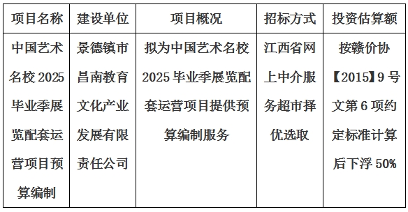 中國藝術(shù)名校2025畢業(yè)季展覽配套運(yùn)營項(xiàng)目預(yù)算編制計(jì)劃公告
