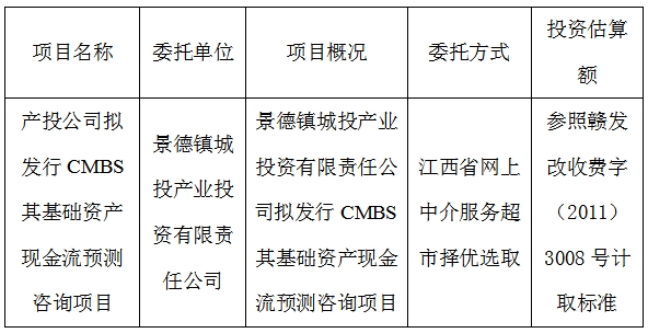 產投公司擬發行CMBS其基礎資產現金流預測咨詢項目計劃公告