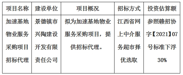 加速基地物業服務采購項目招標代理計劃公告