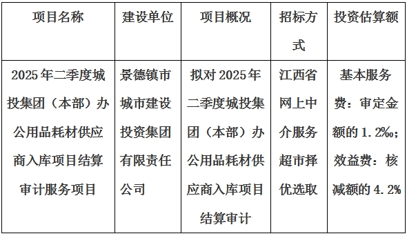 2025年二季度城投集團（本部）辦公用品耗材供應商入庫項目結算審計服務項目計劃公告
