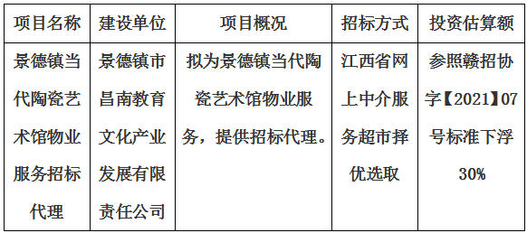 景德鎮當代陶瓷藝術館物業服務招標代理計劃公告