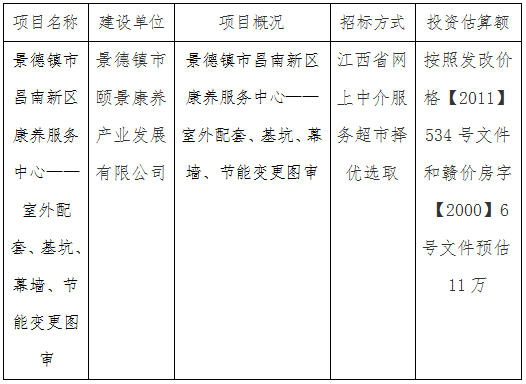 景德鎮(zhèn)市昌南新區(qū)康養(yǎng)服務中心——室外配套、基坑、幕墻、節(jié)能變更圖審計劃公告