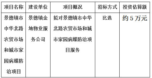 景德鎮(zhèn)市中華北路農(nóng)貿(mào)市場(chǎng)和城市家園病媒防治項(xiàng)目計(jì)劃 公告