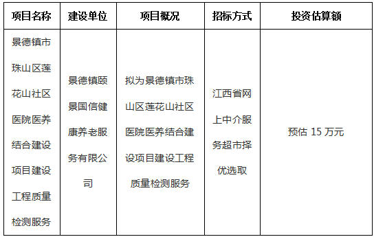 景德鎮(zhèn)市珠山區(qū)蓮花山社區(qū)醫(yī)院醫(yī)養(yǎng)結(jié)合建設(shè)項目建設(shè)工程質(zhì)量檢測服務(wù)計劃公告