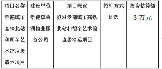 景德鎮(zhèn)市高鐵北站和胡辛藝術館垃圾清運項目計劃公告